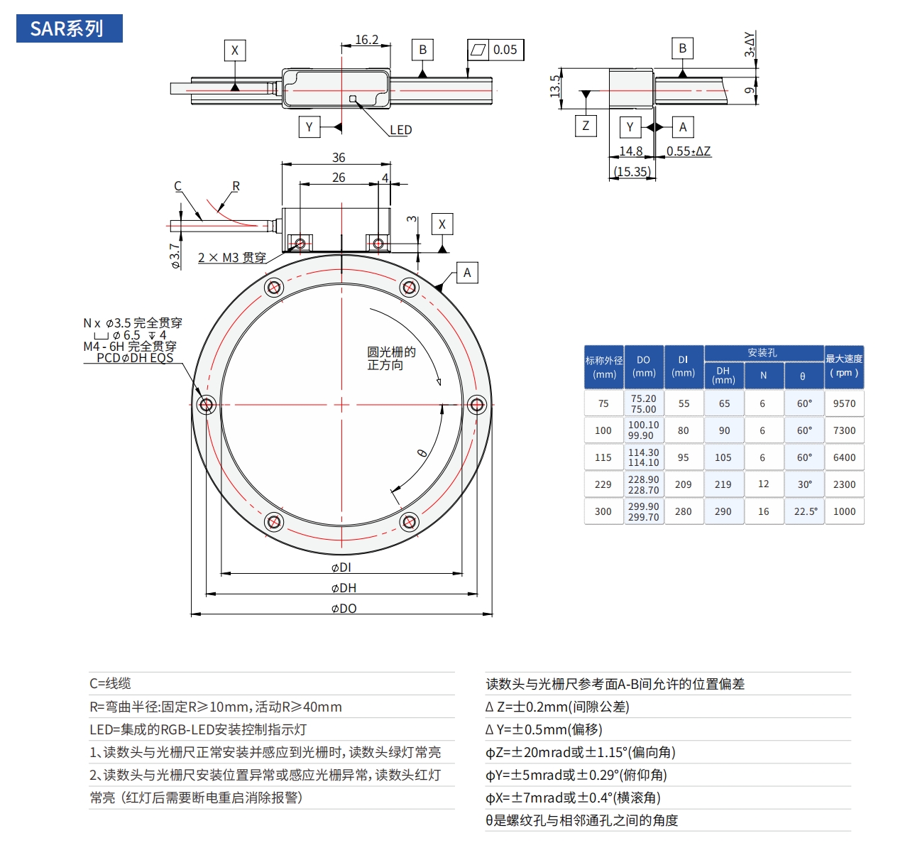 SAR23 Dimension diagram