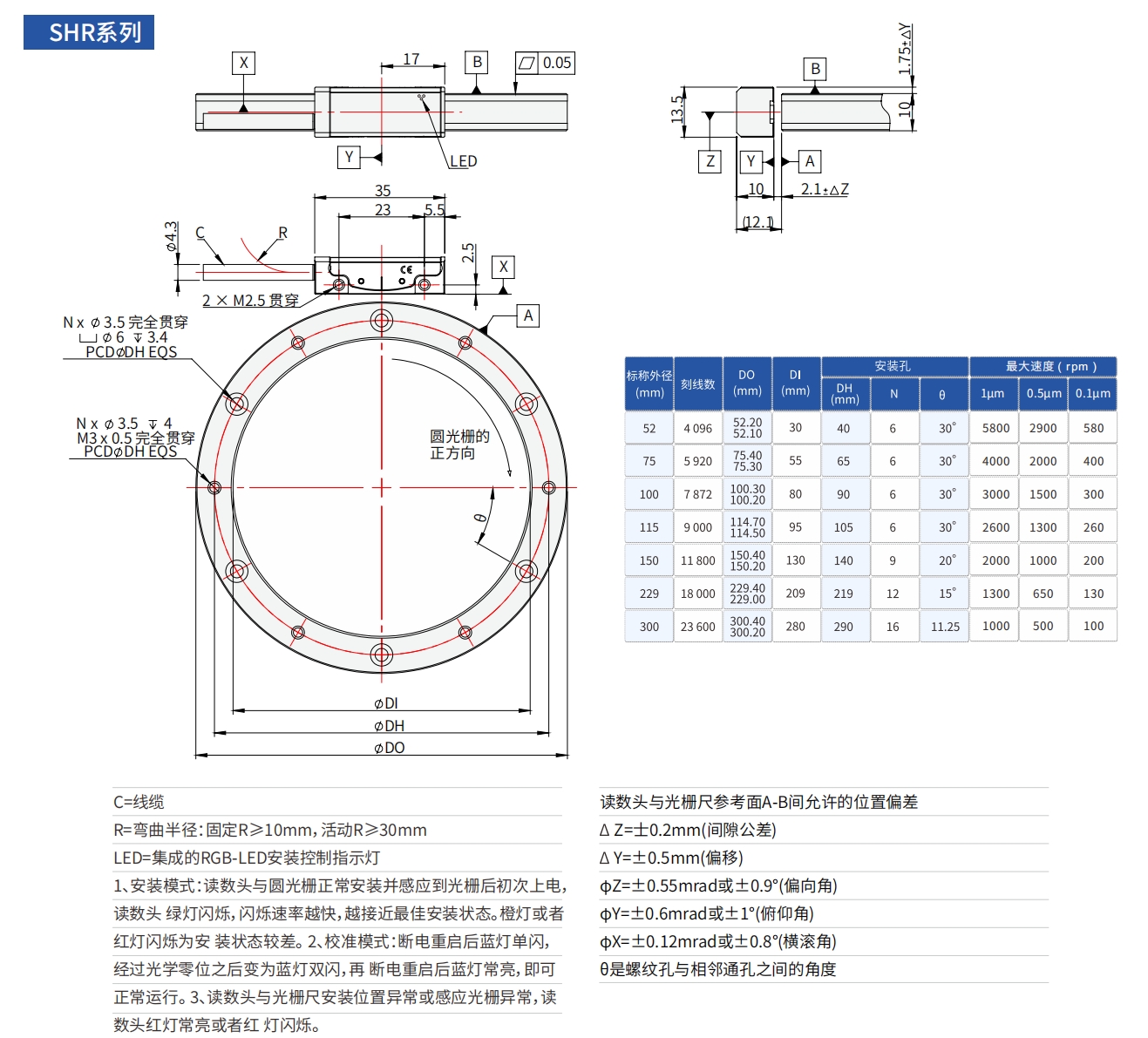 SHR04 Dimension diagram