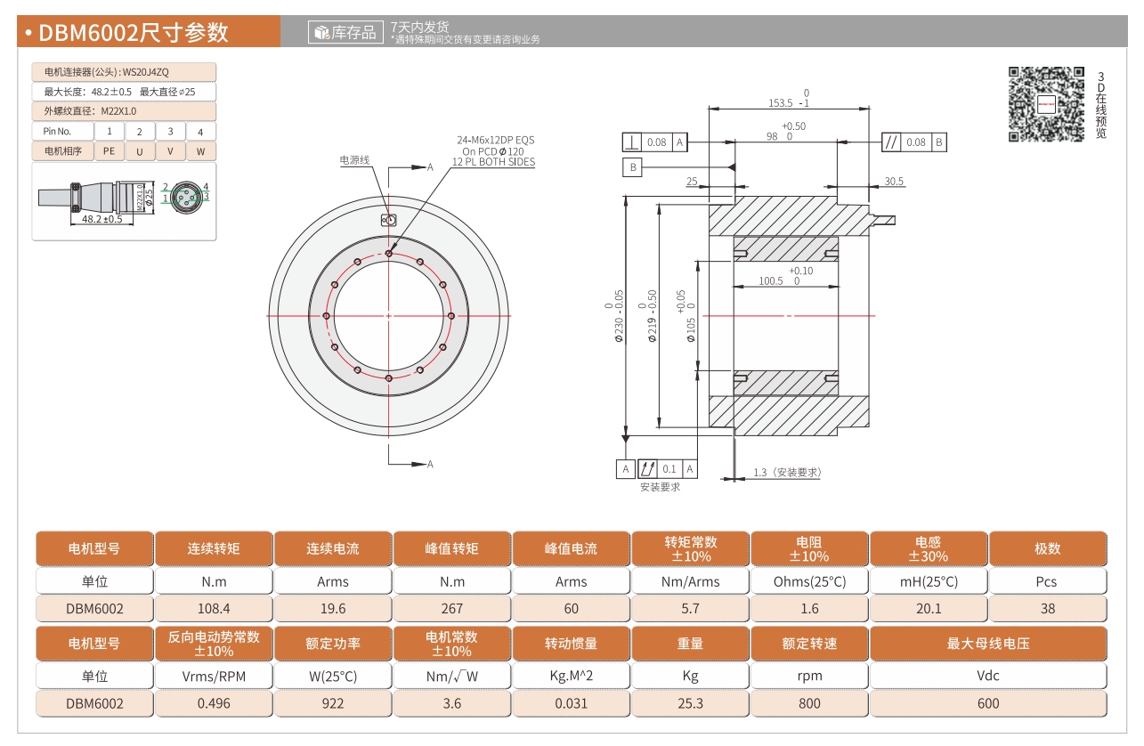 DBM6002