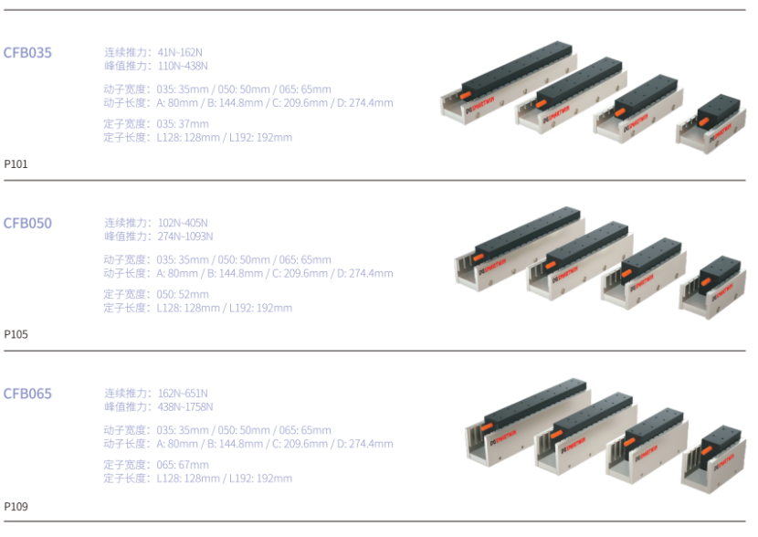 1779671791374110.png iron core linear motor quality.png