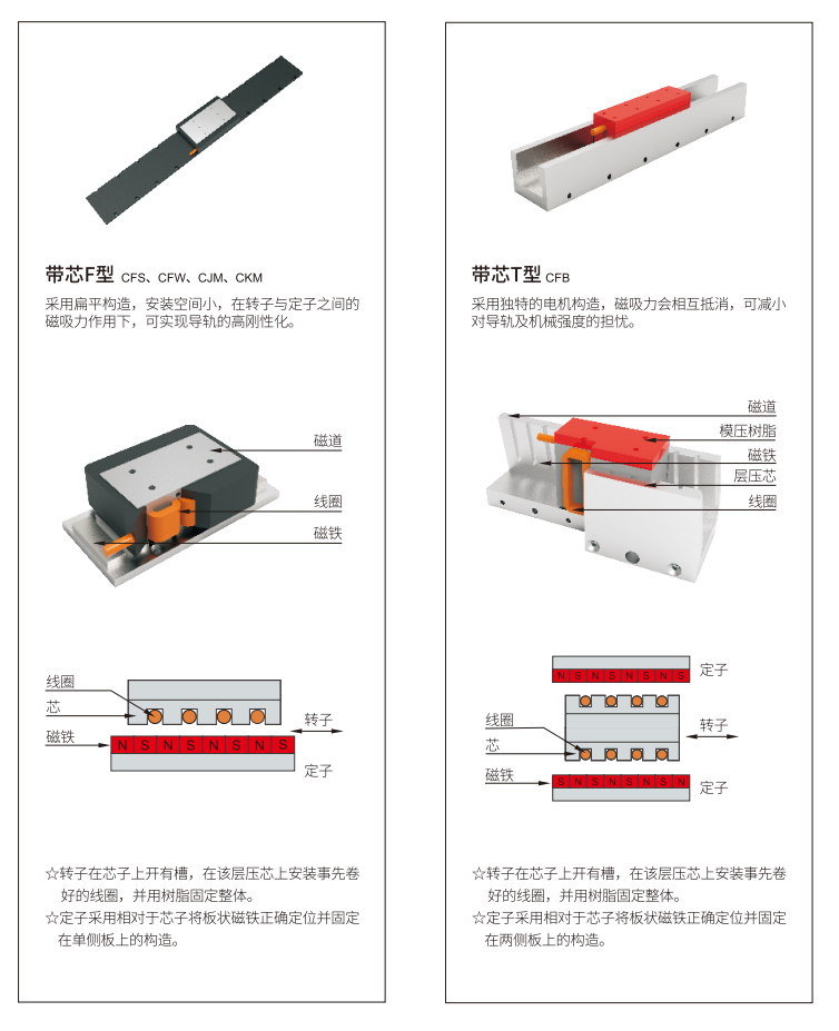 1780126447925063.png direct drive motion system.png
