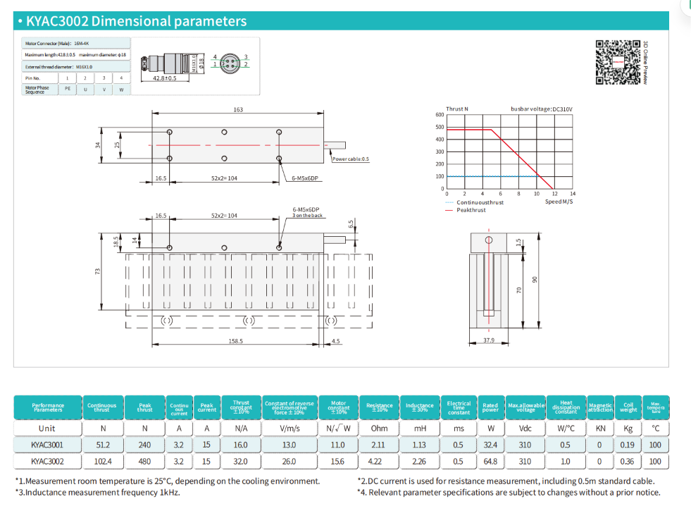 1782106612576155.png custom ironless linear motor.png