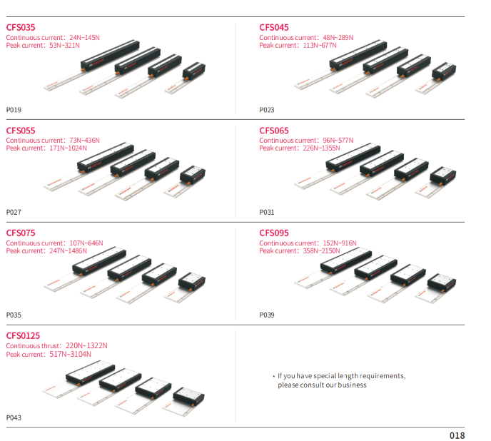 1782957924977042.png closed-loop control linear motors.png