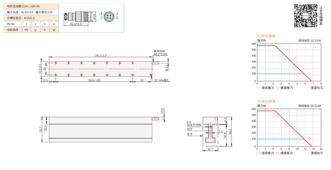 1784514209198123.png coreless linear.png