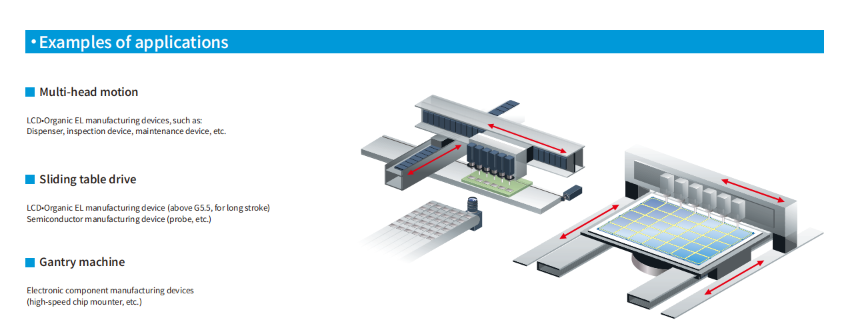 linear motor applications.png