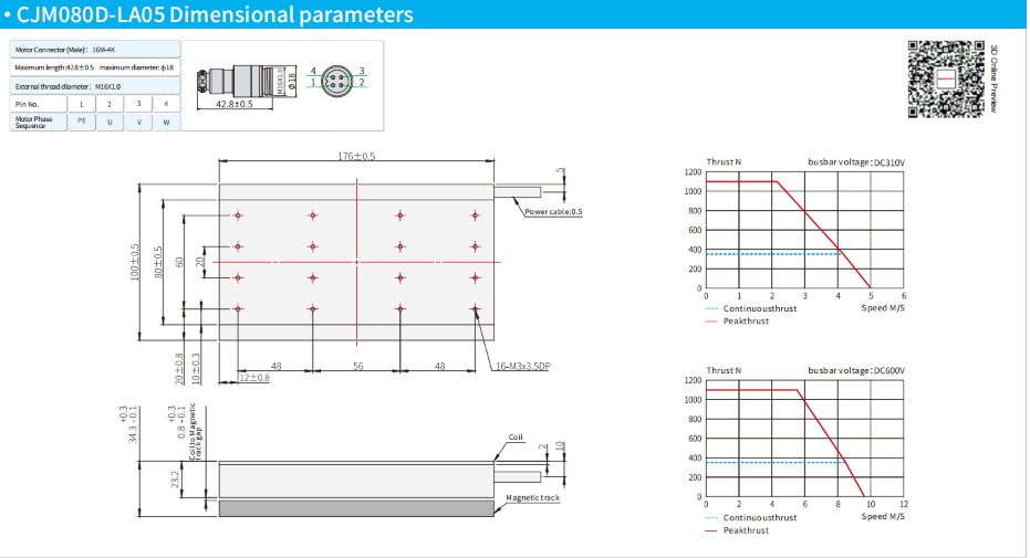 linear motor automation.png