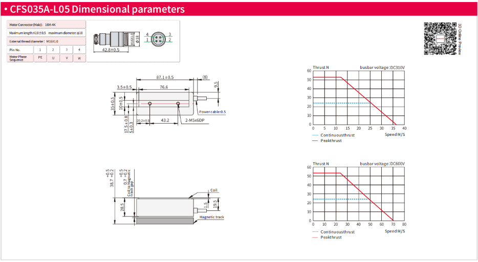 direct drive linear motor.png