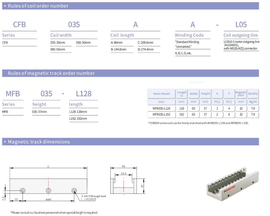 CFW series magnetic track order number rules CFW magnetic track specifications