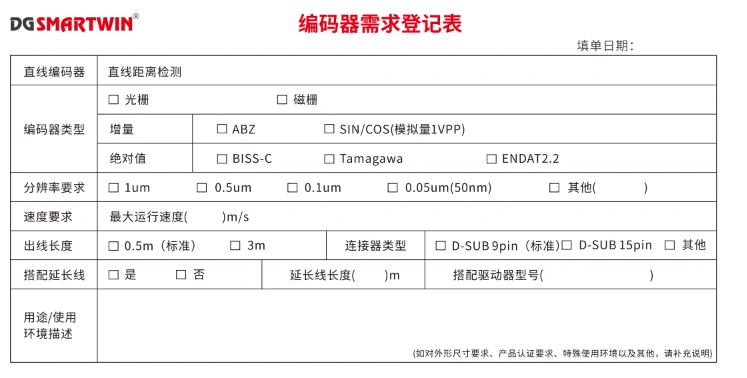 Smartwin encoder requirement registration form for selection