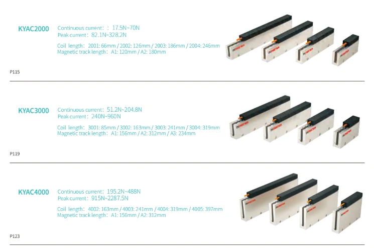 KYAC2001 and KYAC2002 ironless linear motor specifications